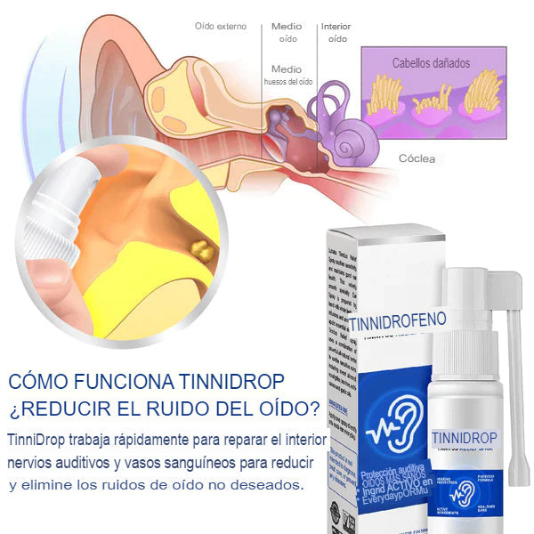 “Spray para aliviar el tinnitus" -- TinniDrop